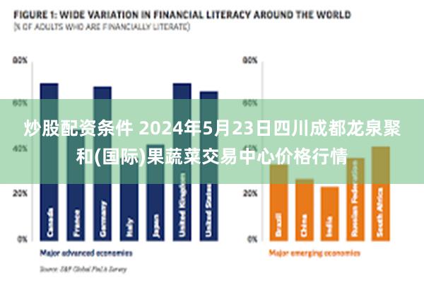 炒股配资条件 2024年5月23日四川成都龙泉聚和(国际)果蔬菜交易中心价格行情