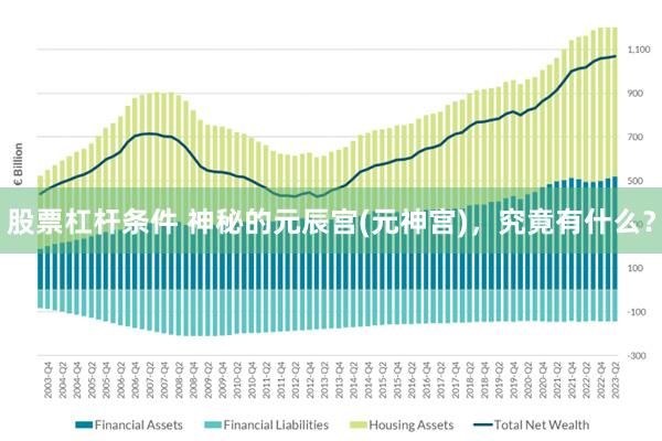 股票杠杆条件 神秘的元辰宫(元神宫)，究竟有什么？