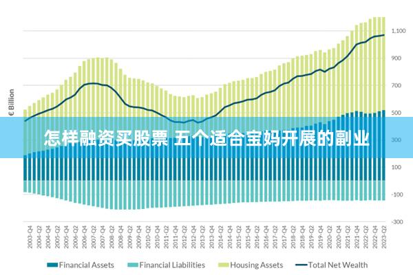 怎样融资买股票 五个适合宝妈开展的副业