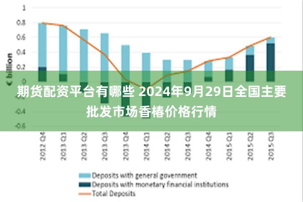 期货配资平台有哪些 2024年9月29日全国主要批发市场香椿价格行情