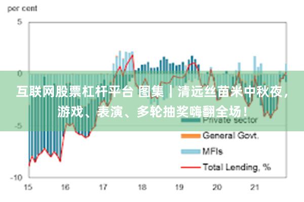 互联网股票杠杆平台 图集｜清远丝苗米中秋夜，游戏、表演、多轮抽奖嗨翻全场！