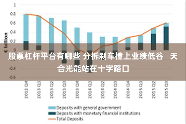 股票杠杆平台有哪些 分拆刹车撞上业绩低谷   天合光能站在十字路口