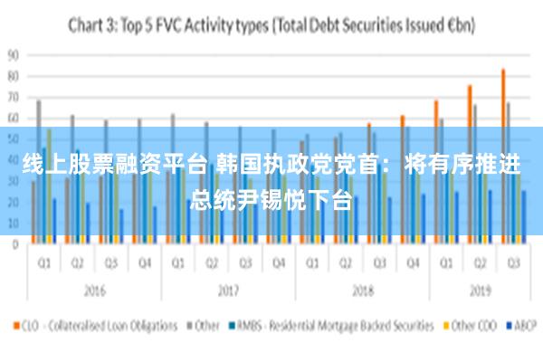 线上股票融资平台 韩国执政党党首：将有序推进总统尹锡悦下台